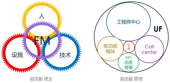 iso27001�wϵ�J(r��n)�C