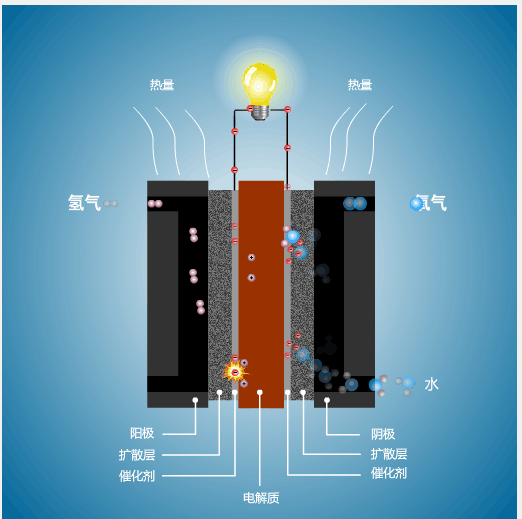 TL9000�J(r��n)�C