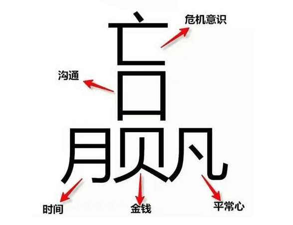 ISO9001�J(r��n)�C