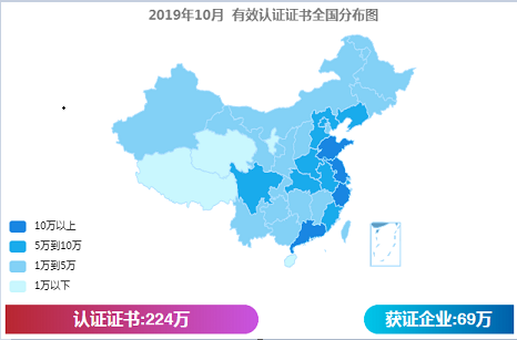 ����ISO9001�J(r��n)�C�C��(sh��)