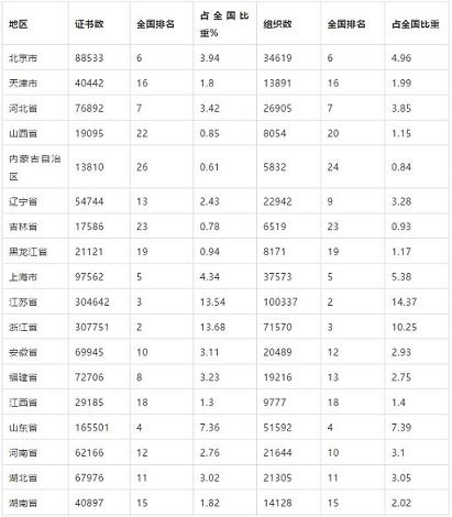 �L(zh��ng)ɳISO9001�J(r��n)�C�C��(sh��)