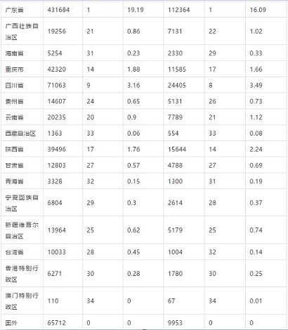 �L(zh��ng)ɳISO9001�J(r��n)�C�C��(sh��)