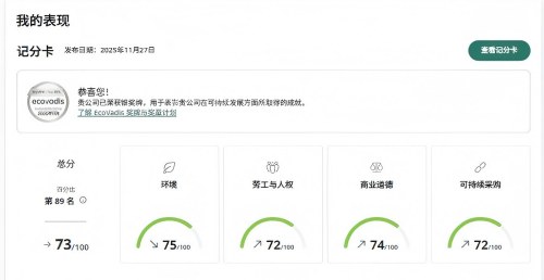 EcoVadis�J(r��n)�C