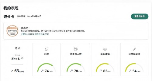 EcoVadis�J(r��n)�C