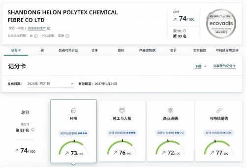 EcoVadis�J(r��n)�C